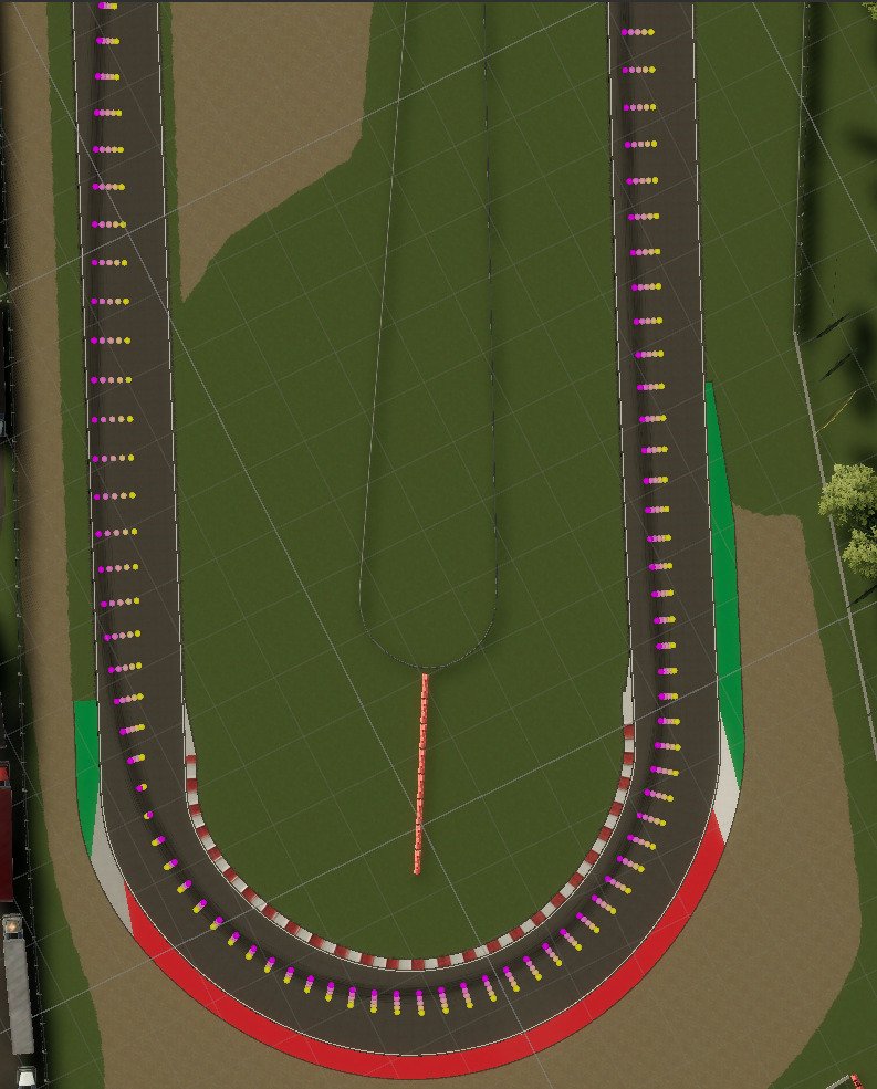 Interpolated trajectories from median to ideal line