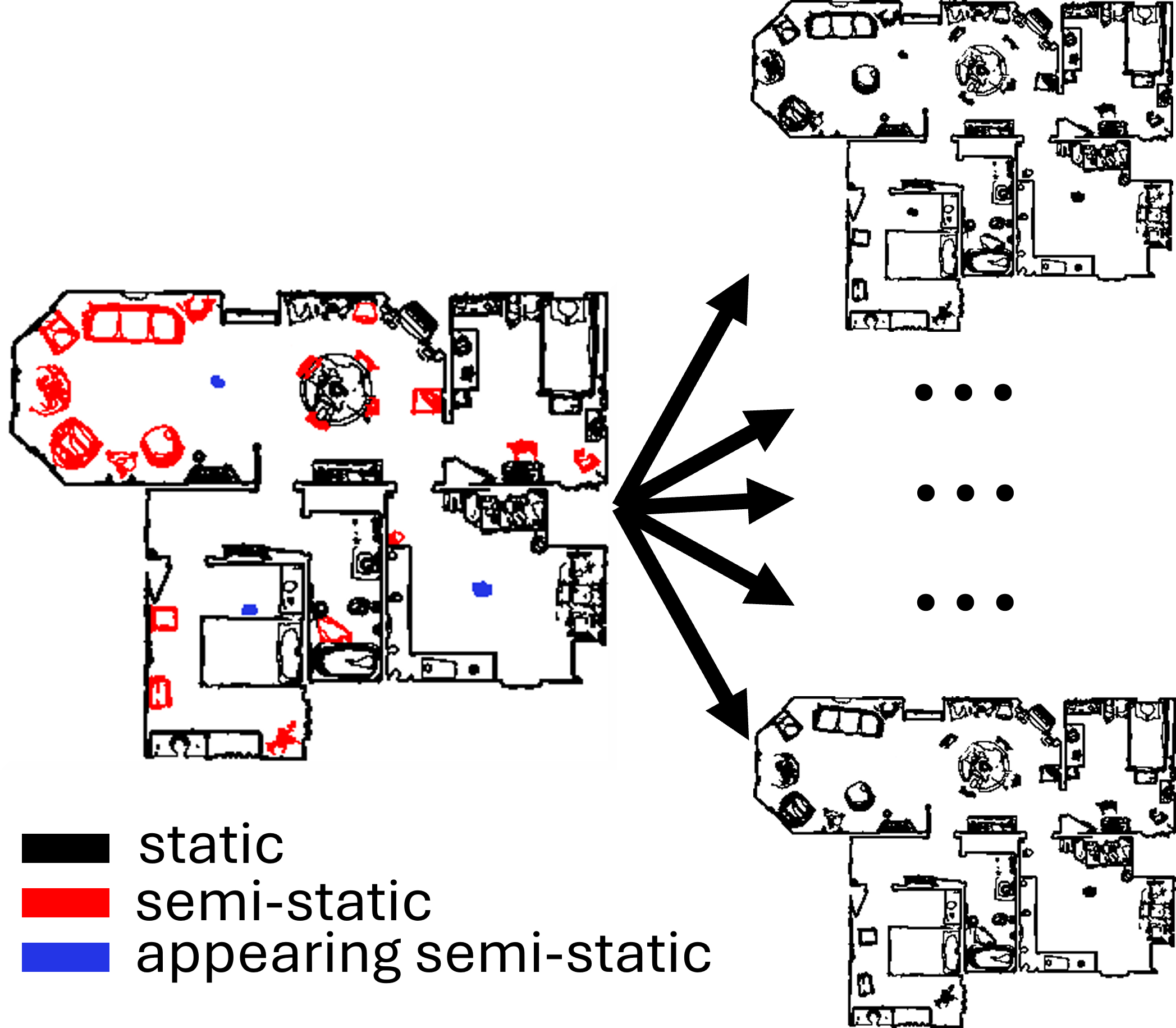 Dynamic environment example